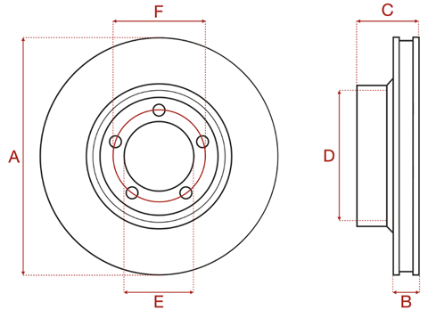 Размеры диска